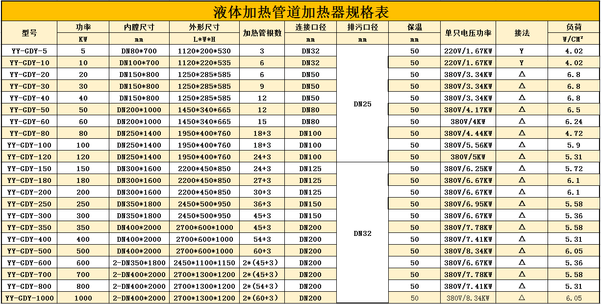 1653287557515588.png 液體管道.png