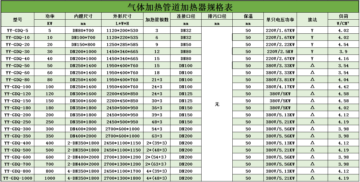 1656299962802965.png 氣體管道.png