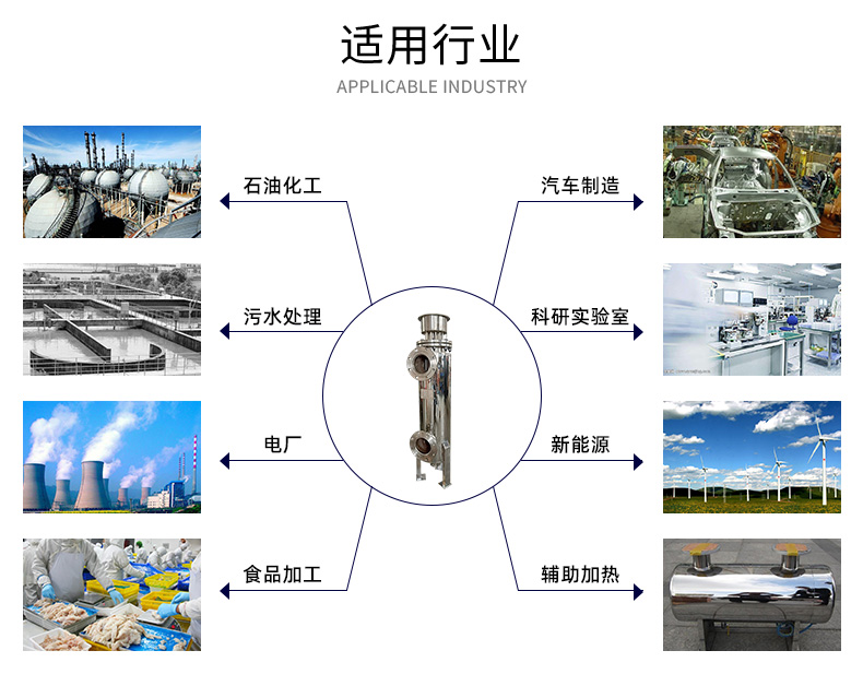 1712480114176444.jpg 管道加熱器應(yīng)用.jpg