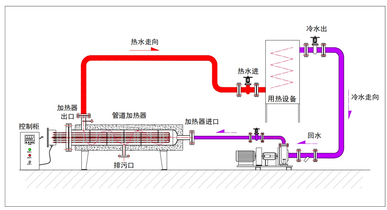 1729587716775064.png 臥式管道.png