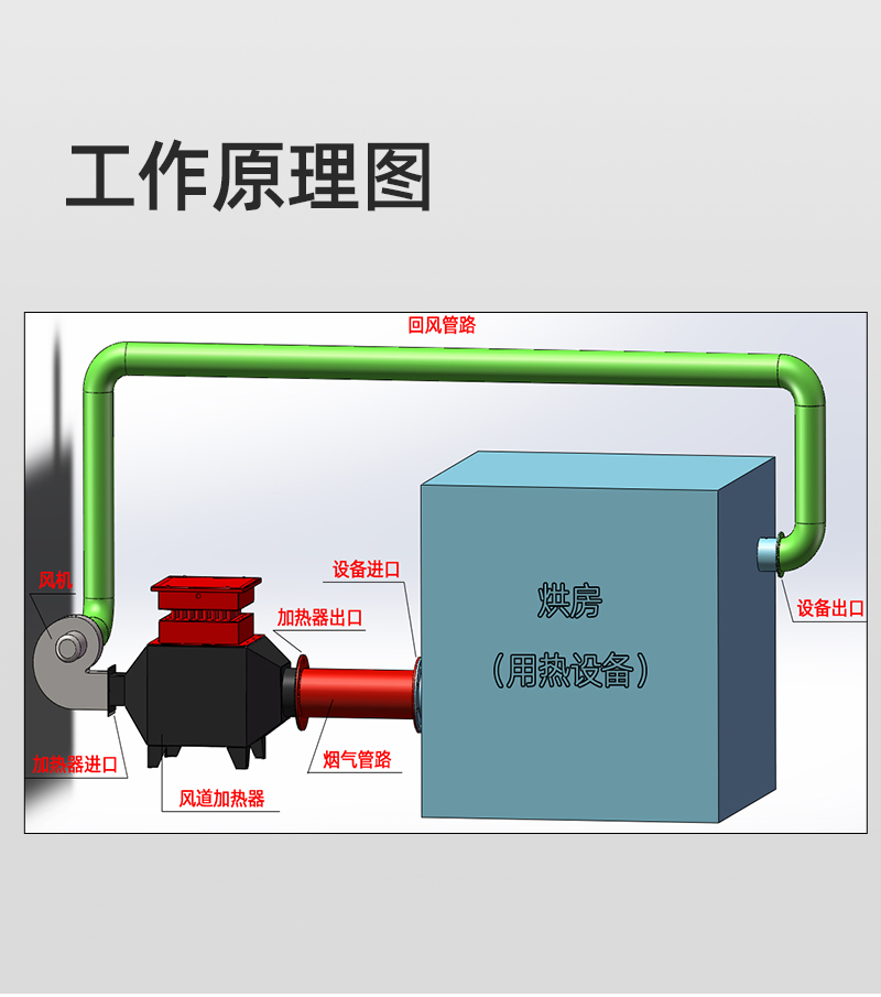 1731913026392594.jpg 風道詳情頁_04.jpg