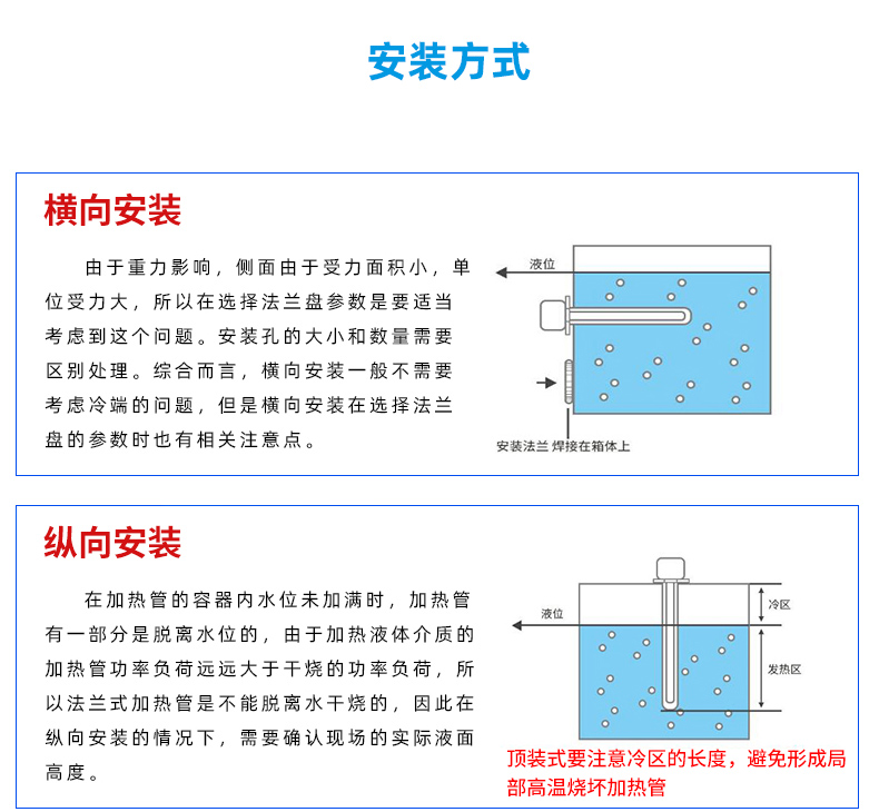 1733131127441467.jpg 法蘭管_07.jpg