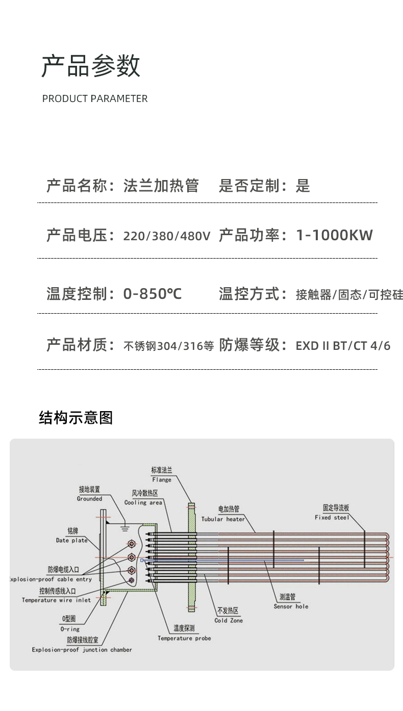 1742885142582099.jpg 法蘭管詳情頁_03.jpg