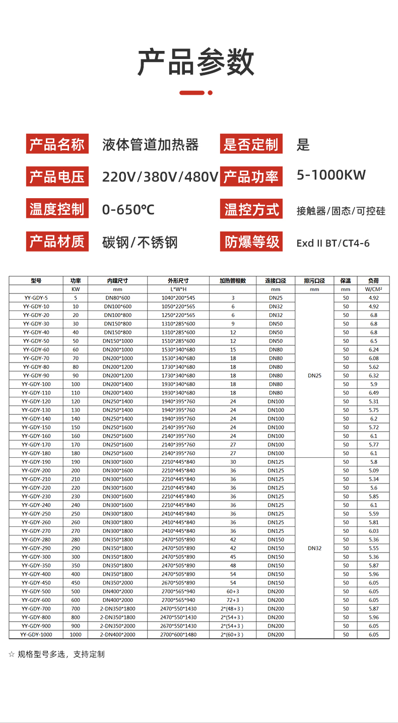 1743572855400699.jpg 管道詳情頁_06.jpg